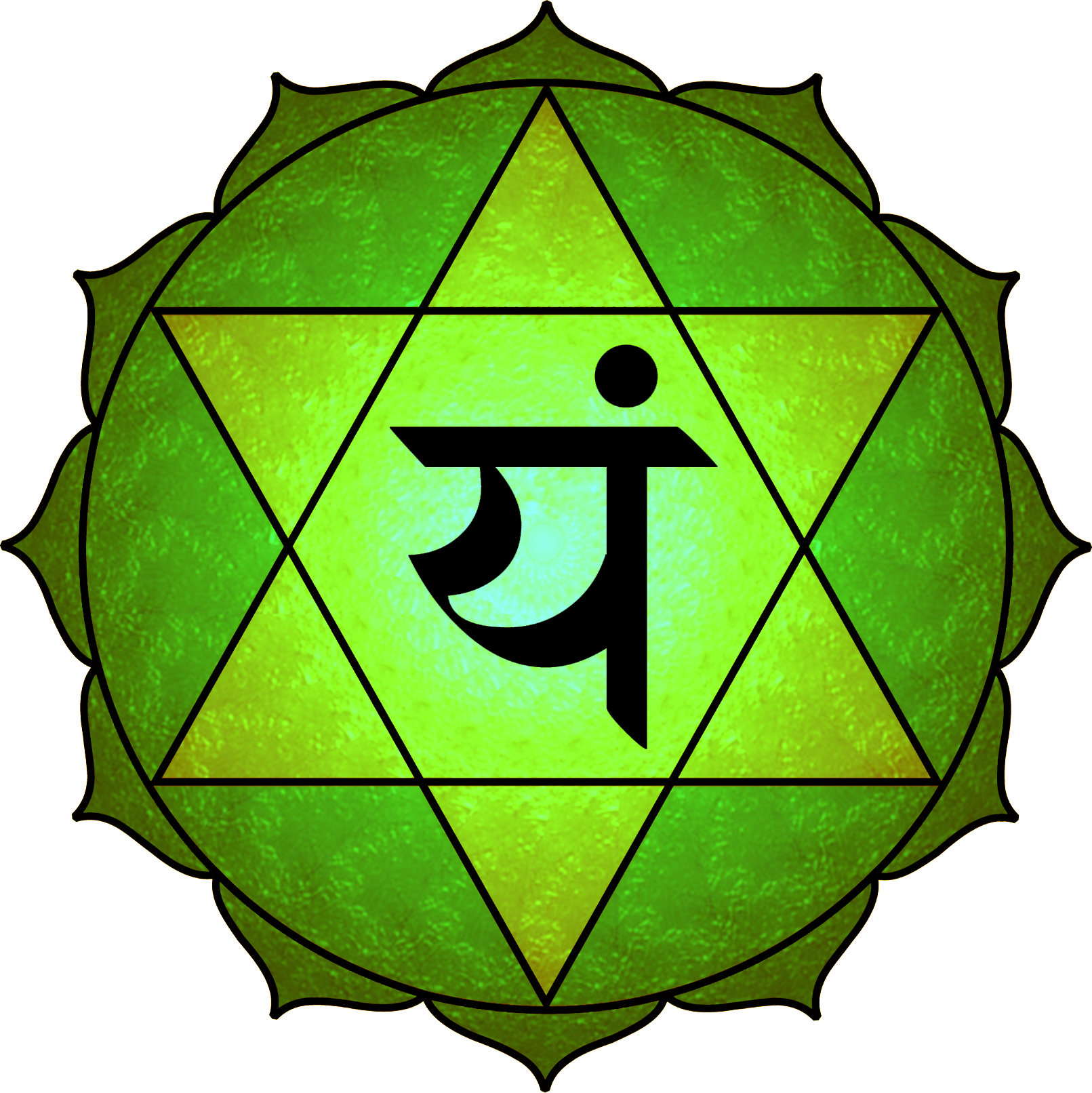 Heart Chakra