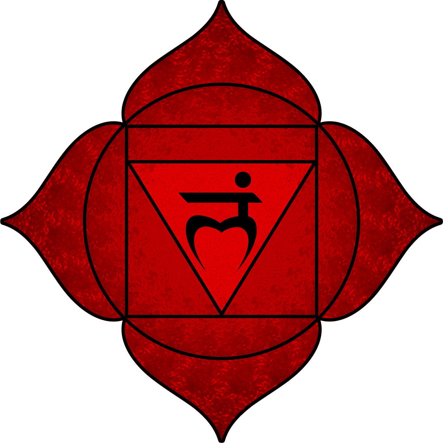 Root Chakra