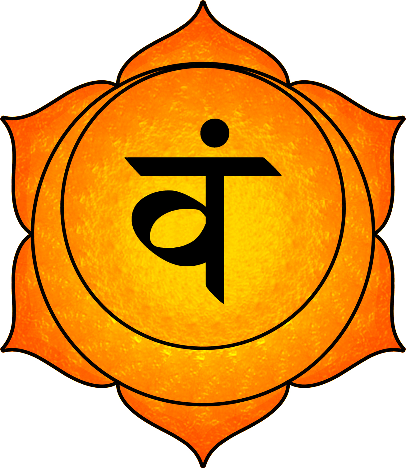 Sacral Chakra