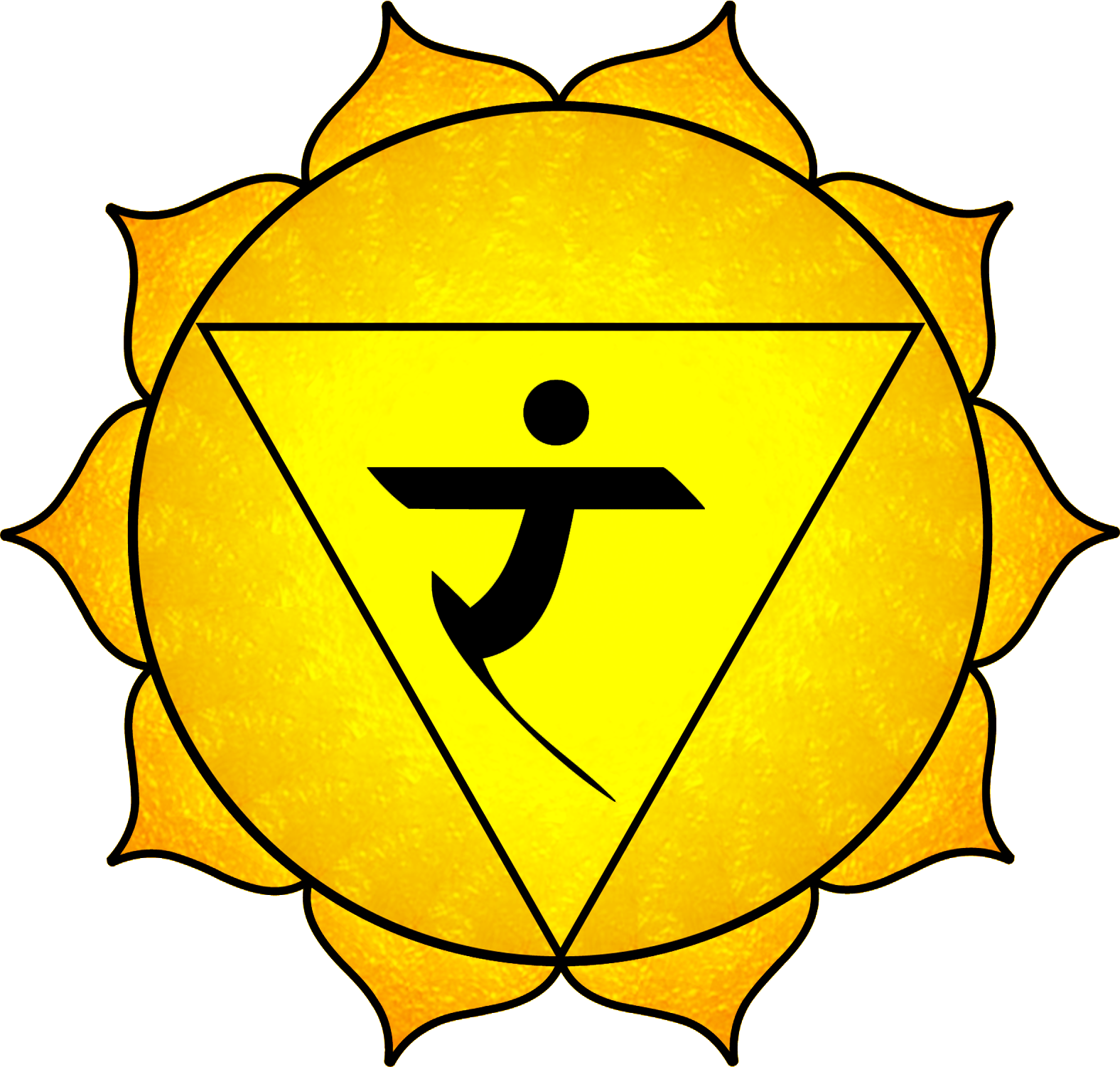 Solar Plexus Chakra