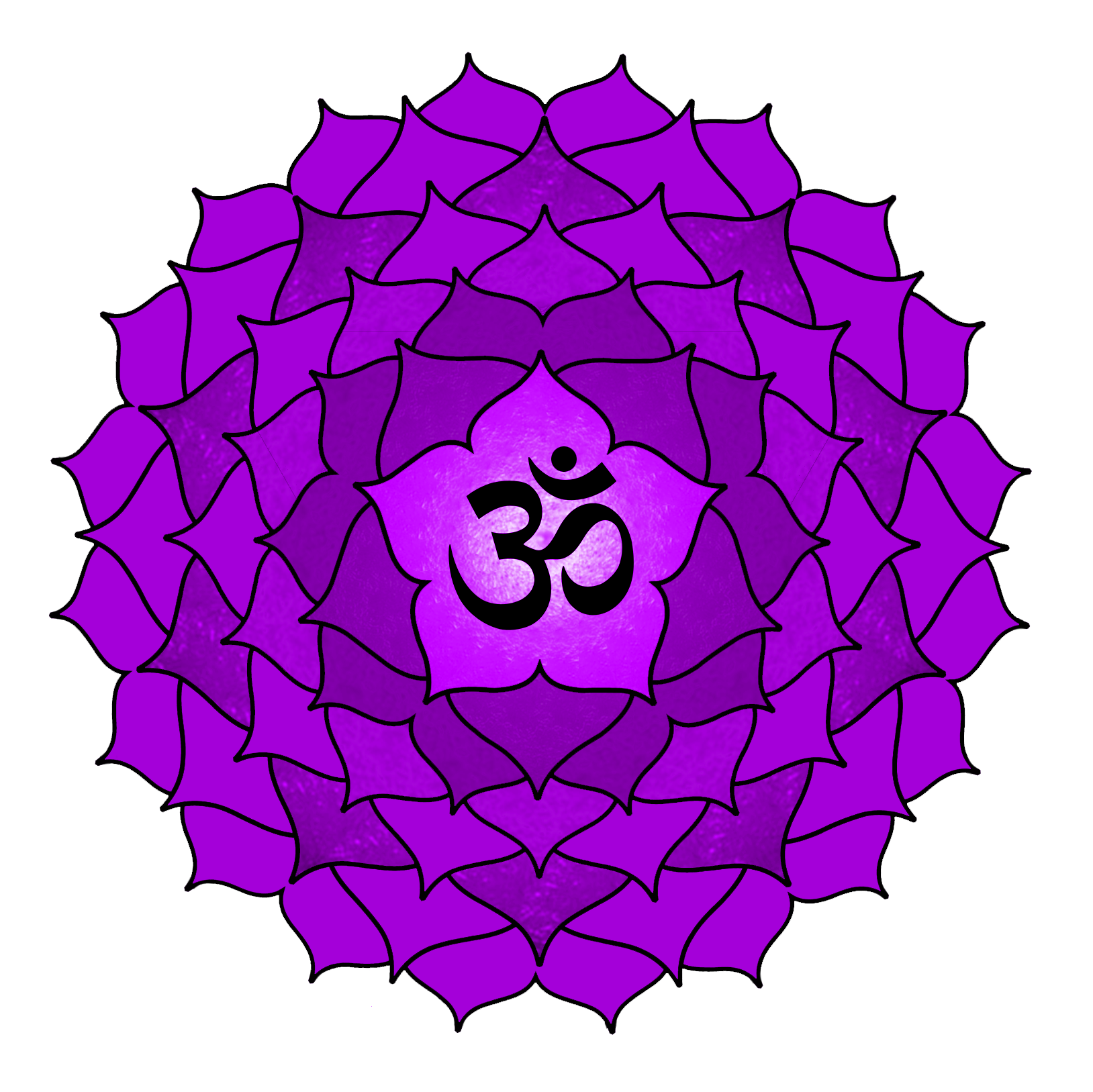 Crown Chakra